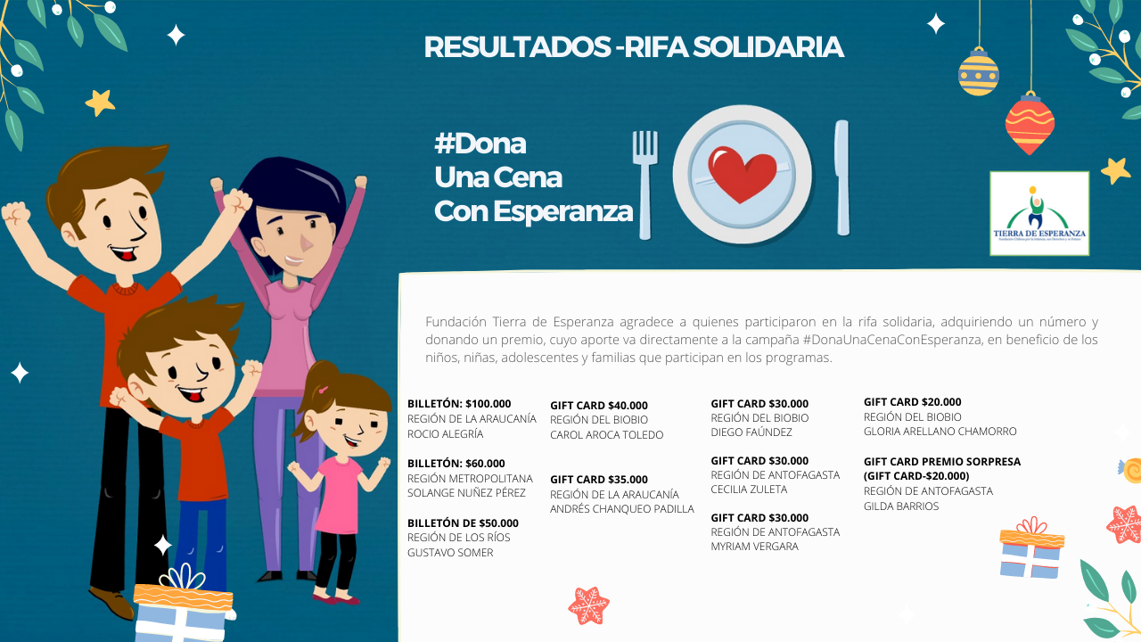 Accede a los resultados de la rifa solidaria de la campaña #DonaUnaCenaConEsperanza