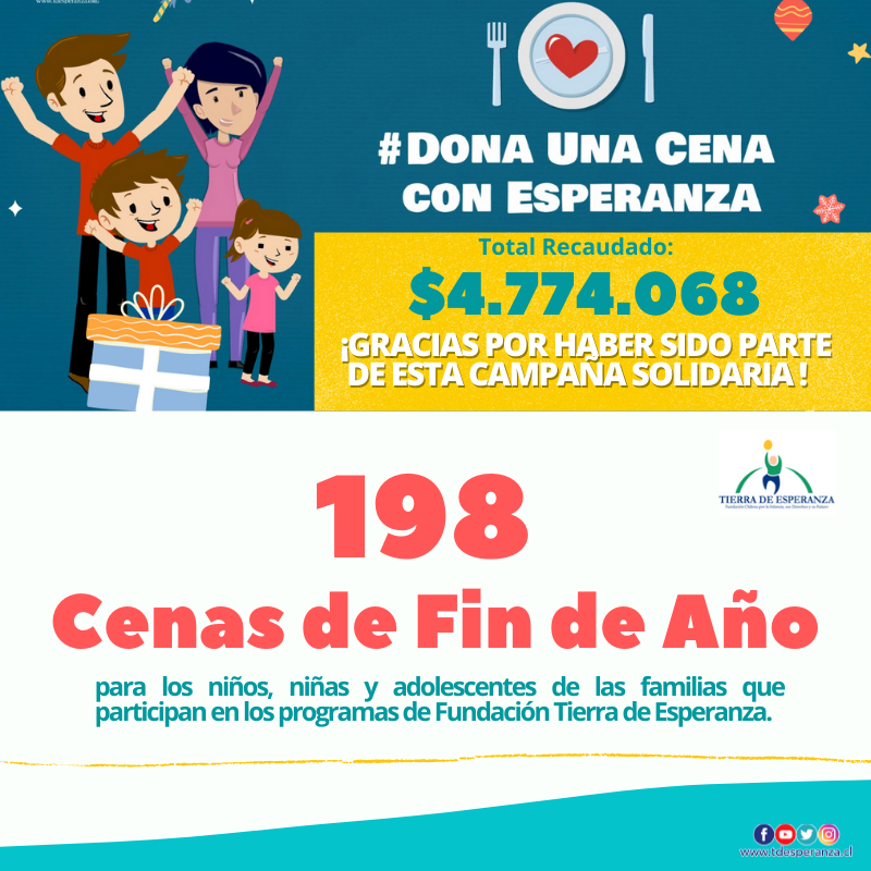 Campaña Dona Una Cena con Esperanza culminó con 198 cenas para las familias con niños, niñas y adolescentes .